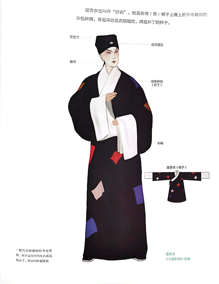 一组图看懂中国戏曲服饰常识
