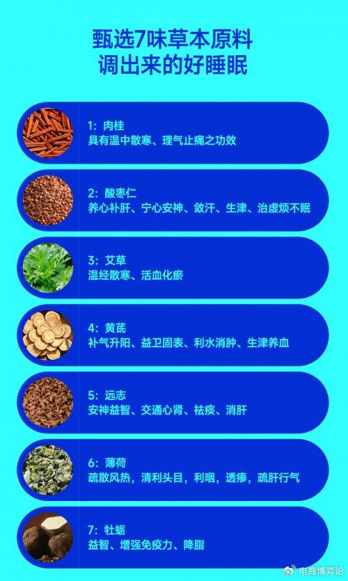 磁贴能够产生微弱的磁场,作用于人体的穴位和经络,促进血液循环和代谢