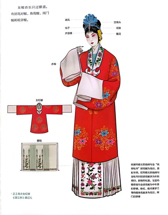 一组图看懂中国戏曲服饰常识__财经头条__新浪财经