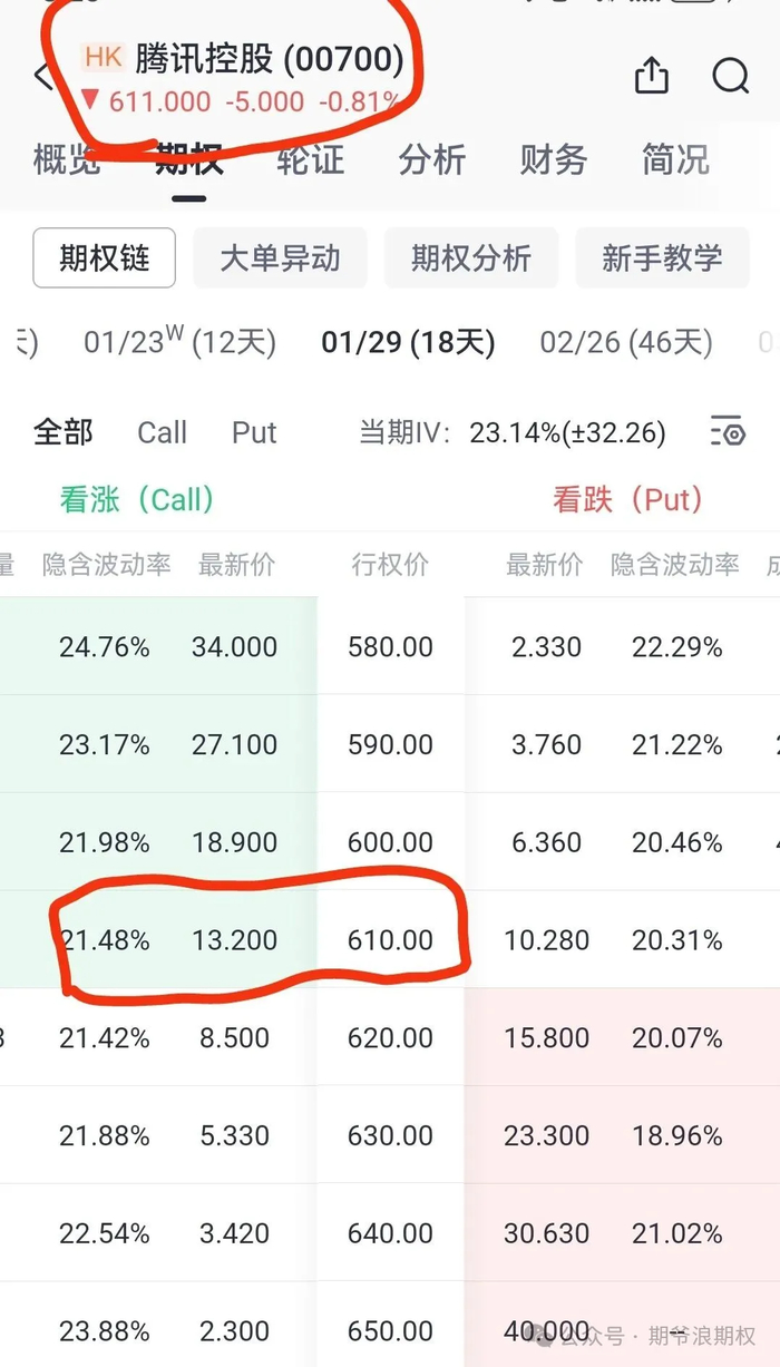 散户血泪警告！期权爆仓如何让你一夜归零？这些止损法能救命！_财经头条