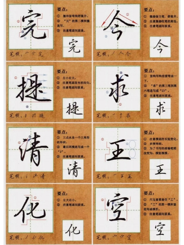 行楷常用字书写参考