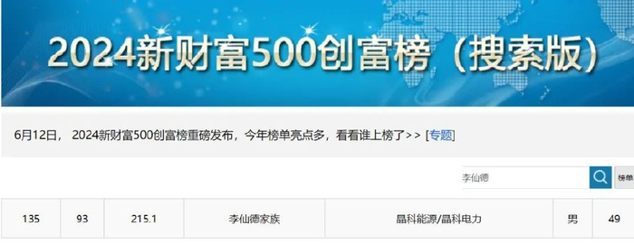 江西光伏首富,负债955亿