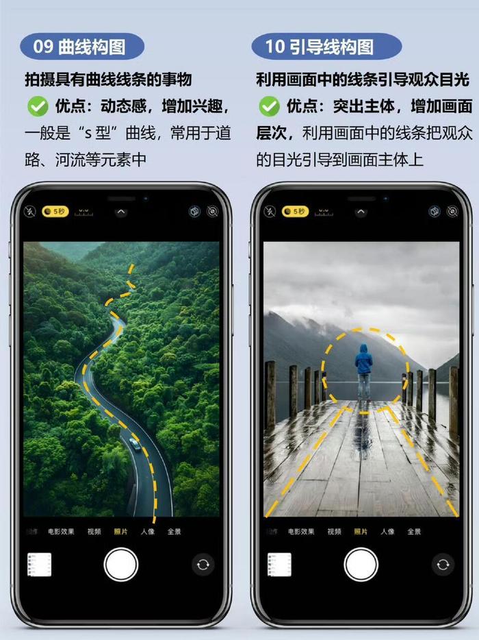 手机摄影教程构图海报，一分钟就会