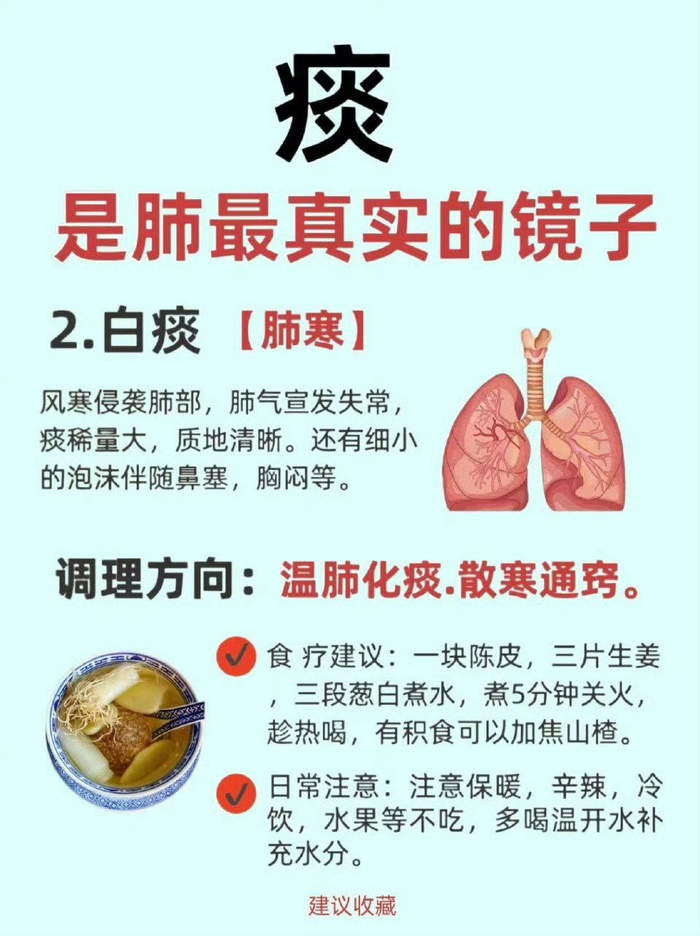 痰是肺的镜子,附化痰饮 咳痰小妙招__财经头条__新浪财经