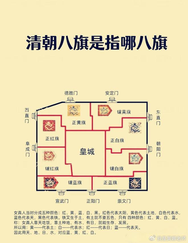 跟满族追溯血统难免会尴尬:连郑成功的直系后裔,都做了满人|旗人|皇帝|努尔哈赤|佐领|军旗_新浪新闻