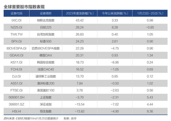 從0到10萬億元,公募基金