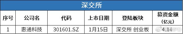 财新网：澳门正版免费资料2024年-海天味业、三花智控、均胜电子递表，A股上市公司掀起“A+H”潮  第3张