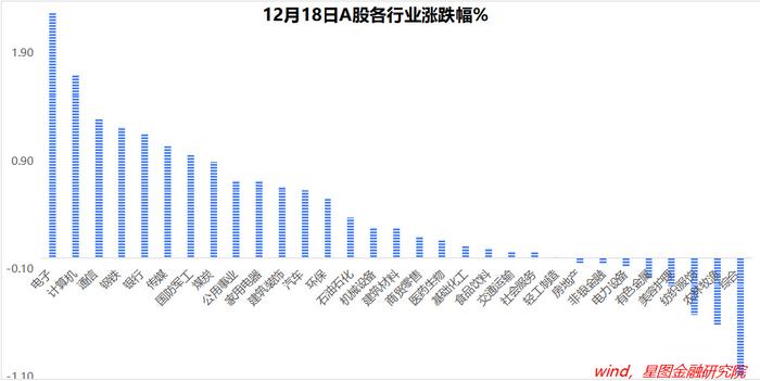 投资赚钱的“四字箴言”