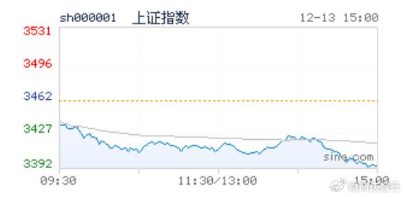 进厂，不跟大A玩了，今天主力又跑了825亿！