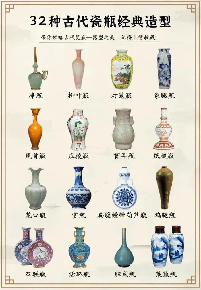 32种古代瓷瓶造型，领略器型之美