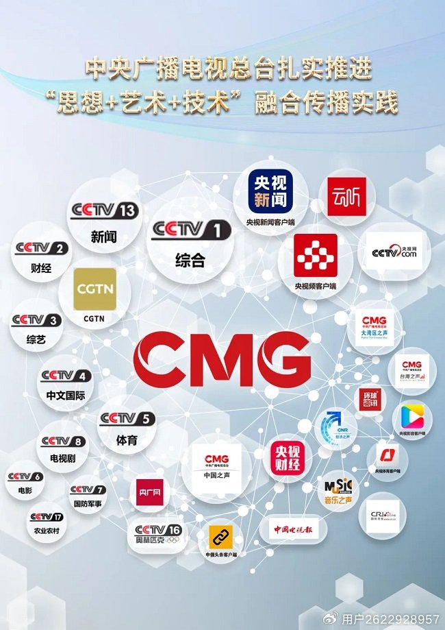 思想艺术技术谋定研究中国智库国际一流新型主流媒体