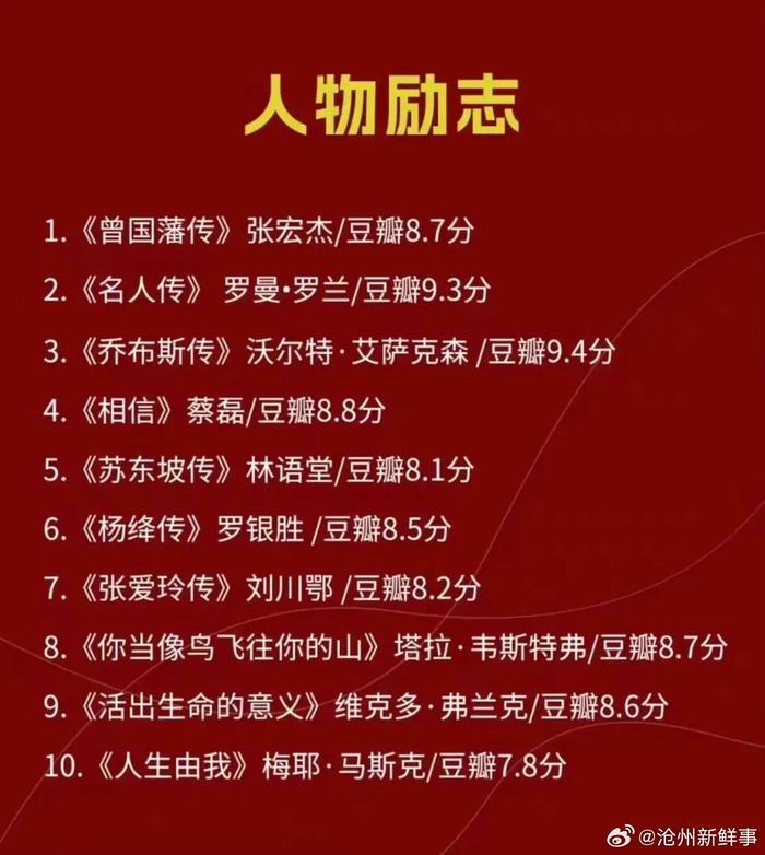 2024小说排行榜_2024新书榜单来了,这7本书值得你多读几次