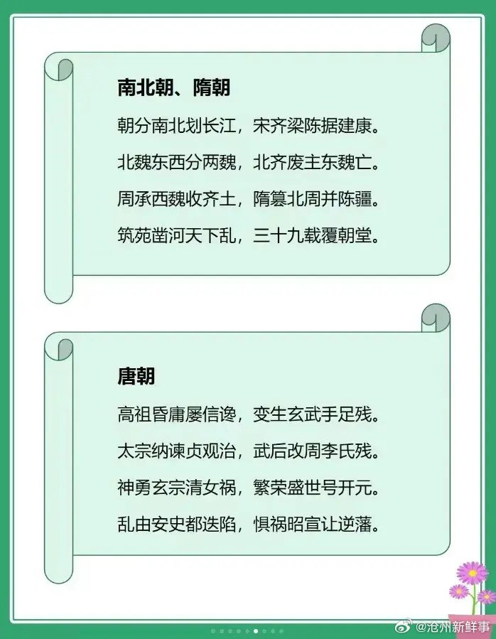 16个历史背诵口诀梳理清晰中国古代历史脉络,背起来也朗朗上口__财经头条