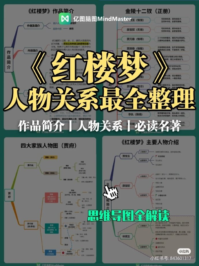 红楼梦人物关系思维导图