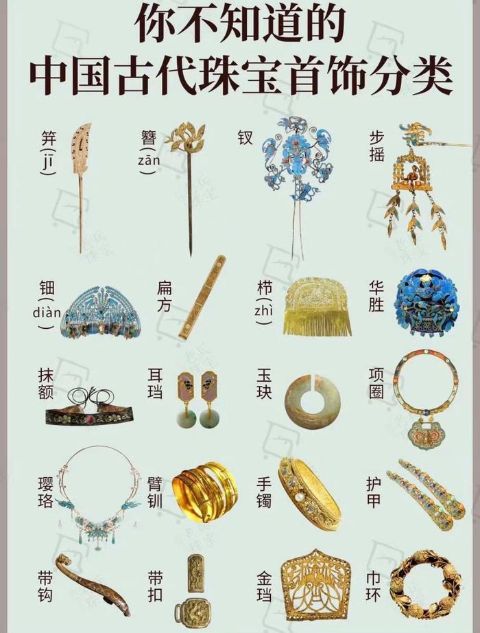 中国古代珠宝首饰分类