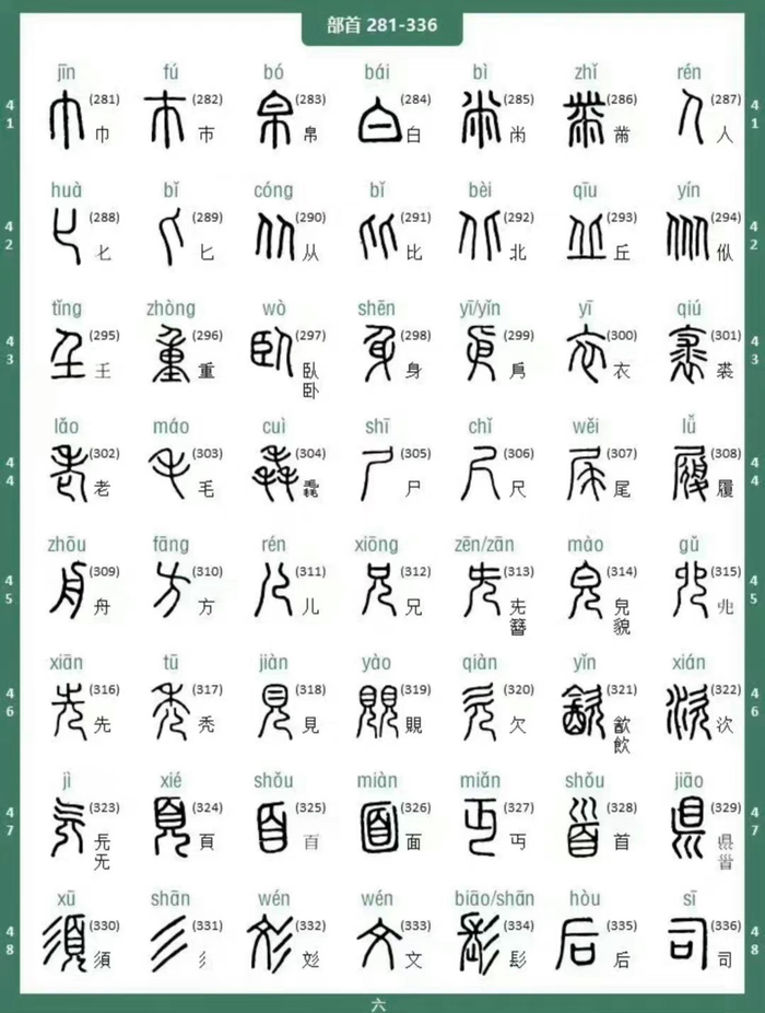 篆书对照表