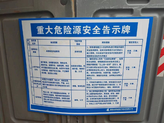 1死1重伤!长沙赵洲港汇水区项目排水沟槽工程12·10坍塌事故查明