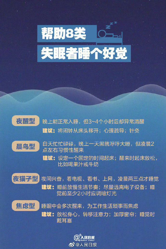 你的睡眠质量达标吗?9图帮你拯救睡眠障碍