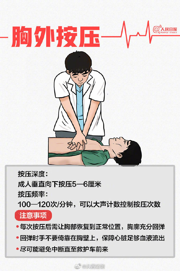 每个人都该会的急救知识 蓝朋友教你学会心肺复苏术