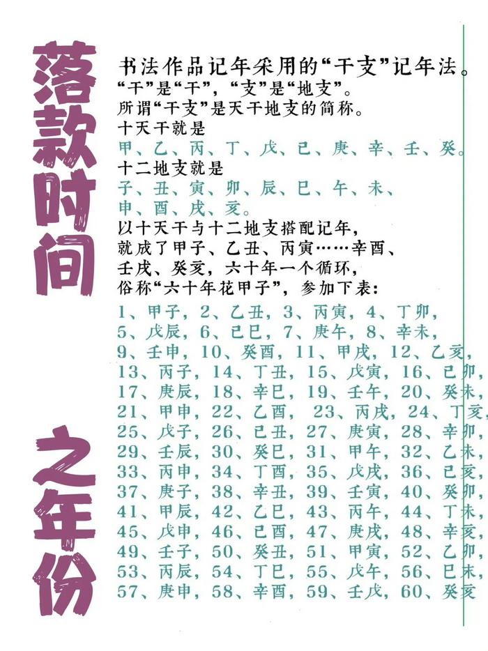 书法落款年月日怎么写图片