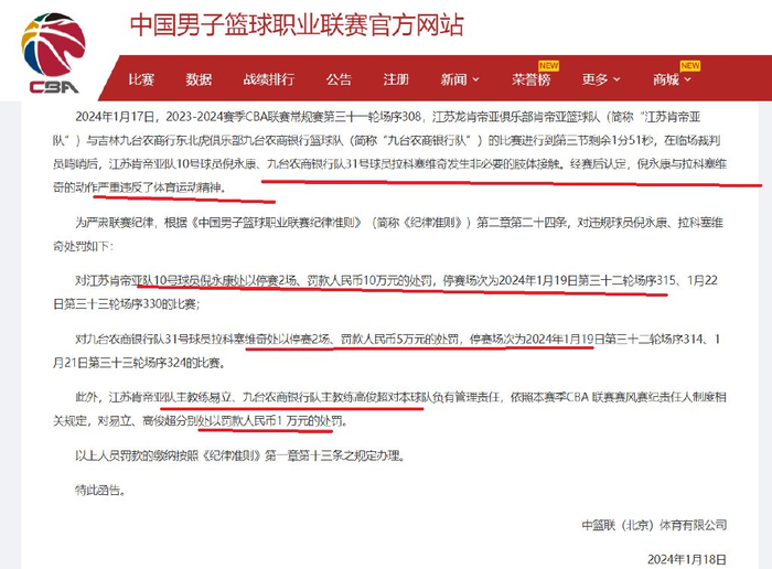 球员互殴遭重罚:2人各停赛2场,4人共罚17万|吉林队|cba|罚单_新浪新闻