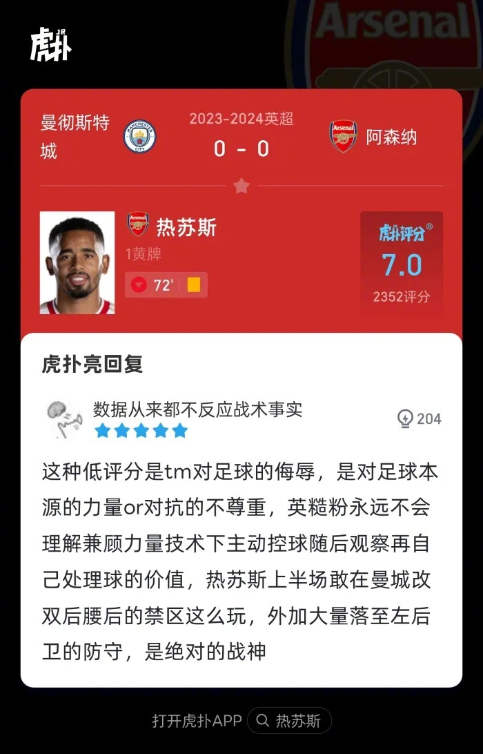 曼城00阿森纳来看看虎扑球迷对热苏斯本场比赛的犀利评分