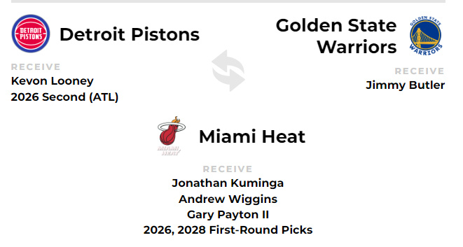 勇士b评分!美媒晒高风险高回报交易:三方共赢 巴特勒联手库里