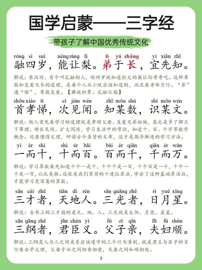 国学启蒙《三字经》