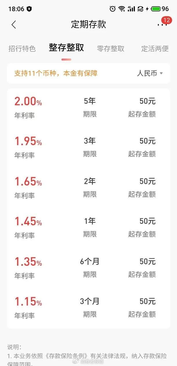 2024最新定期存款:25家银行利率难超3%