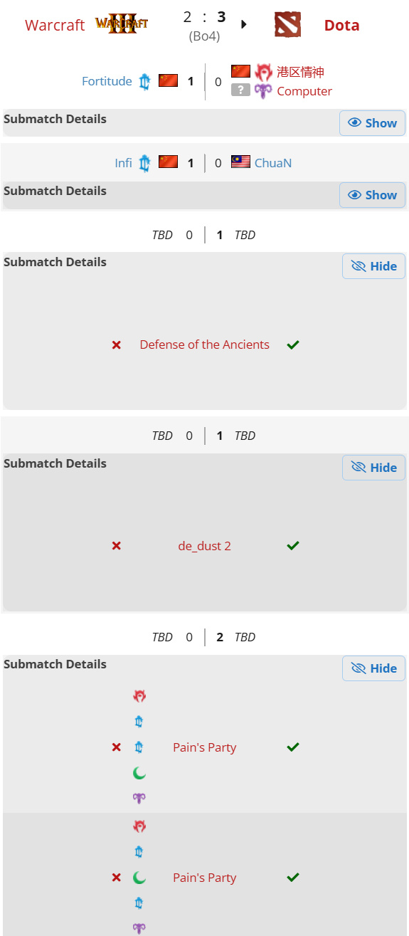 求浩方上面8级的DOTA号 因为吹牛给同学说我8级了- - 我的错 求号 绝对不会乱动的 只是下次去现现
