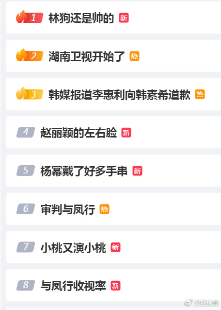《与凤行》滤镜难掩赵丽颖林更新沧桑,湖南卫视还重播