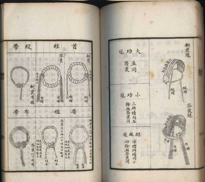为什么说“出了五服就不是亲戚”?“五服”和葬礼有什么关联?|丧服|亲属|宗族|齐衰|亲疏_新浪新闻