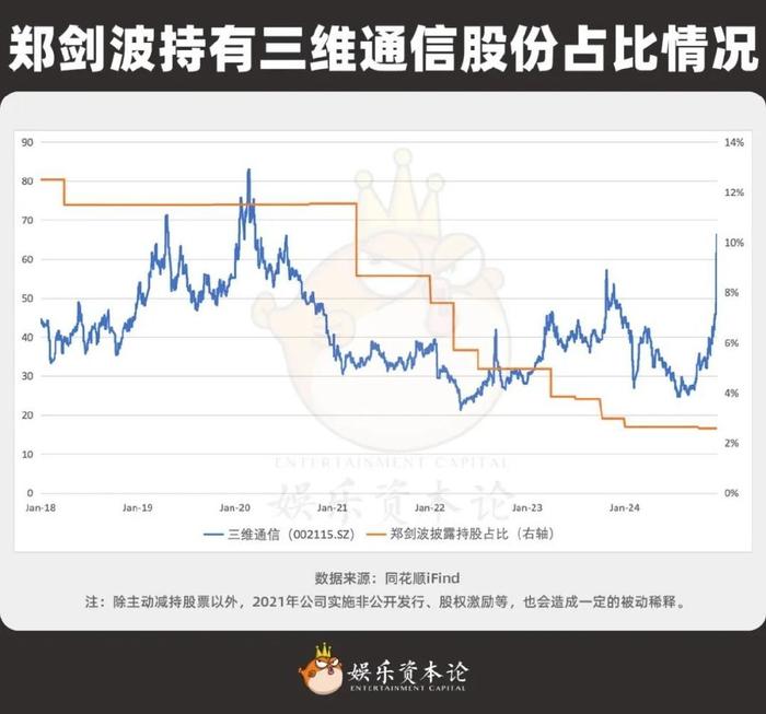 借势短剧暴涨5亿，这家江西帮短剧公司让同行黯淡无光  第14张