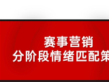 酒类品牌赛事营销策略升级：从“资源占位”到“情绪经营”