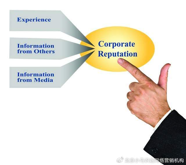 什么是企业声誉管理？企业如何做好声誉管理？|马识途|社会|公众|营销|危机_新浪新闻