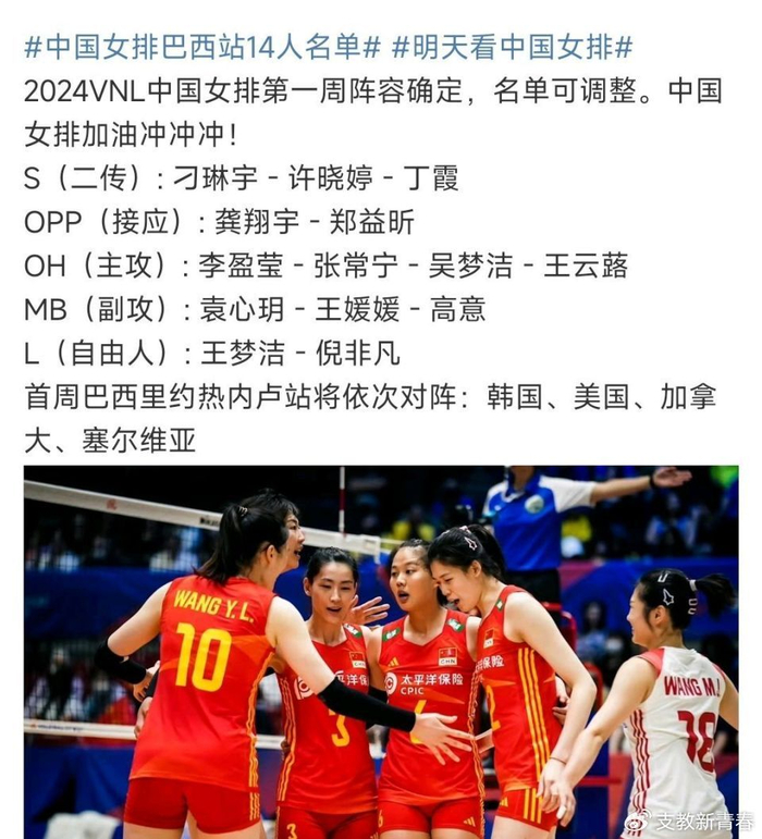世联赛赛程 中国女排巴西站14人名单确定!朱婷轮休,张常宁出战