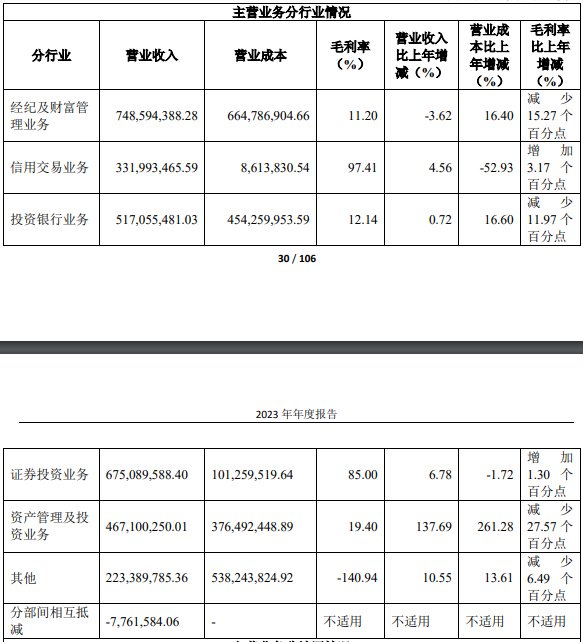 国联证券|创利|劳动仲裁_新浪新闻
