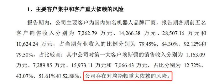 72岁的丈母娘，带三个女婿冲刺IPO