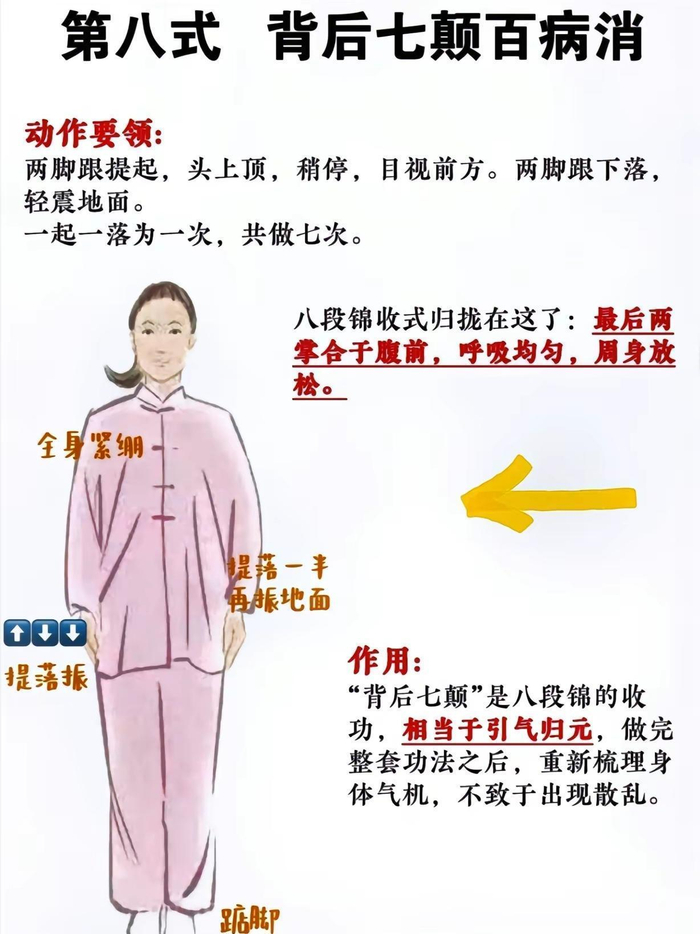 八段锦详细教程__财经头条