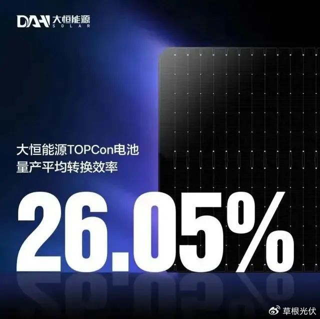 38家TOPCon、HJT、BC主流厂商电池、组件转换效率排行榜！|光伏电池|新世界|光伏产业|中来股份|光伏_新浪新闻