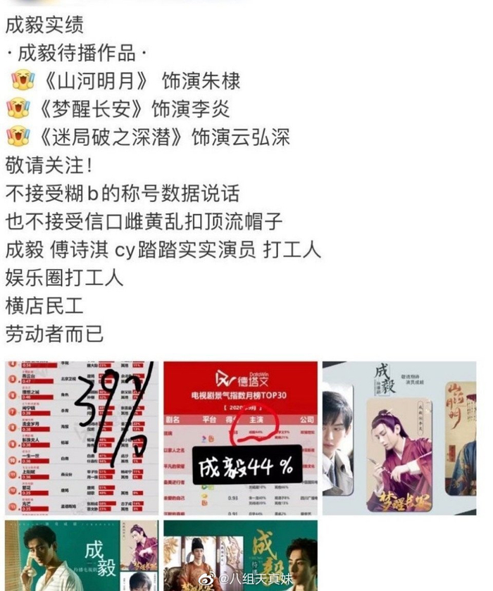 粉丝总结的王一博实绩和成毅实绩图