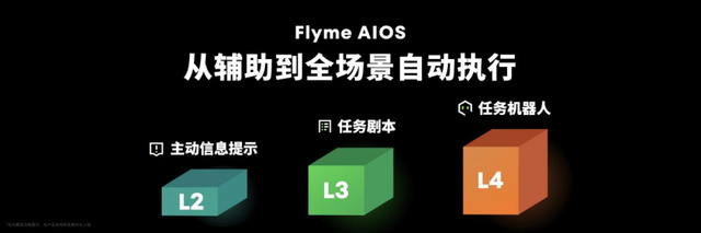 魅族 21 note 携全新 flyme aios 正式发布16gb大内存  售价2599元起