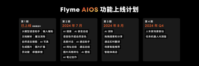 魅族 21 note 携全新 flyme aios 正式发布16gb大内存  售价2599元起