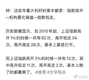 A股高开低走，一路下行，原因找到了...  第5张