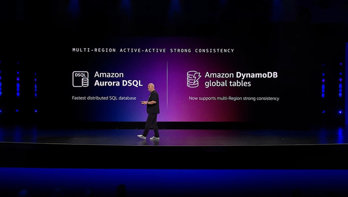 Ren Invent re:Invent 用“简单性”打破数据库 CAP “不可能三角”__财经头条__新浪财经