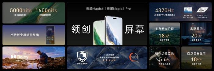 榮耀magic6系列旗艦手機發布,首發榮耀巨犀玻璃實現10