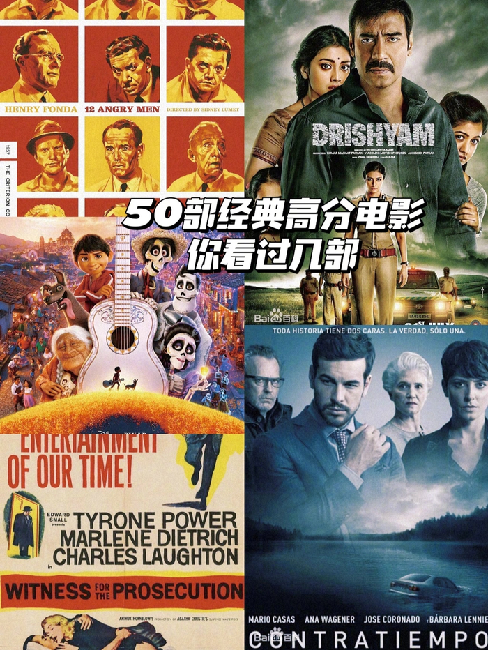 那些改变你观影体验的影像之旅