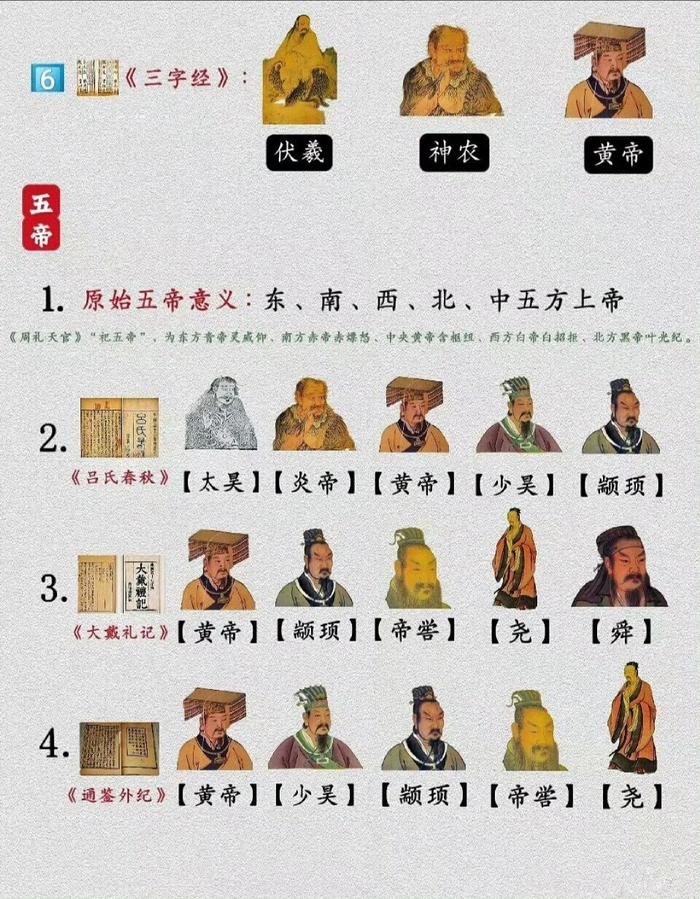 三皇五帝打一数字