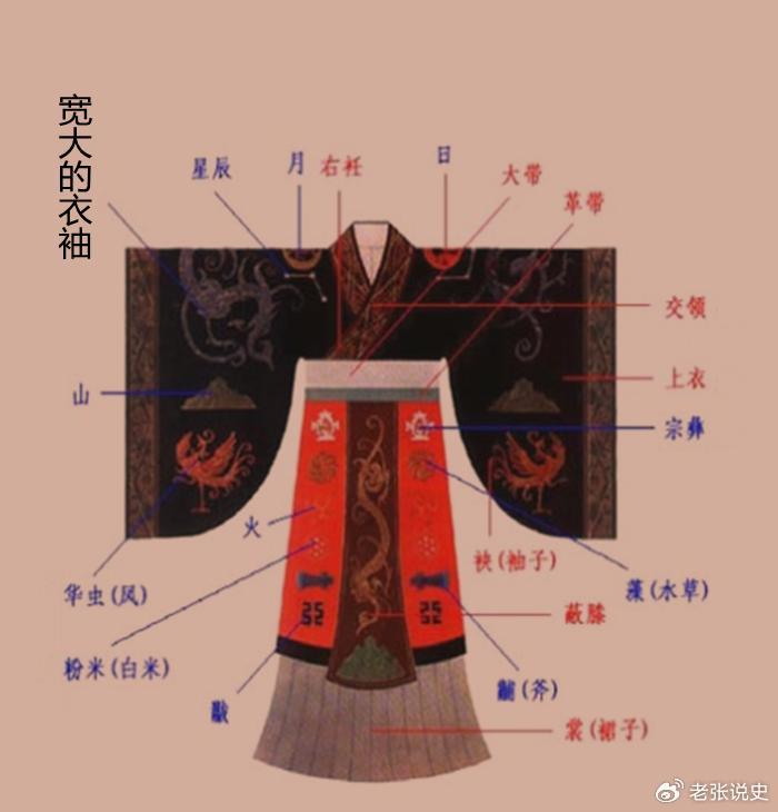 古人把物品塞进袖子里,为什么不会掉出来?你看里面有何"机关"