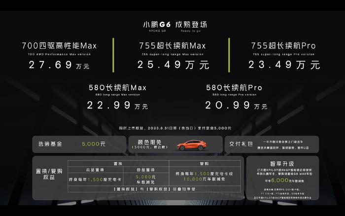 快讯25万级智能电动suv小鹏g6全新上市5款新车2099万元起